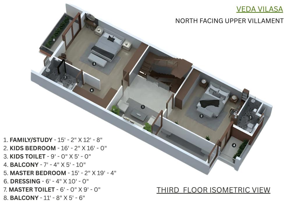 Third floor, upper villament (triplex)