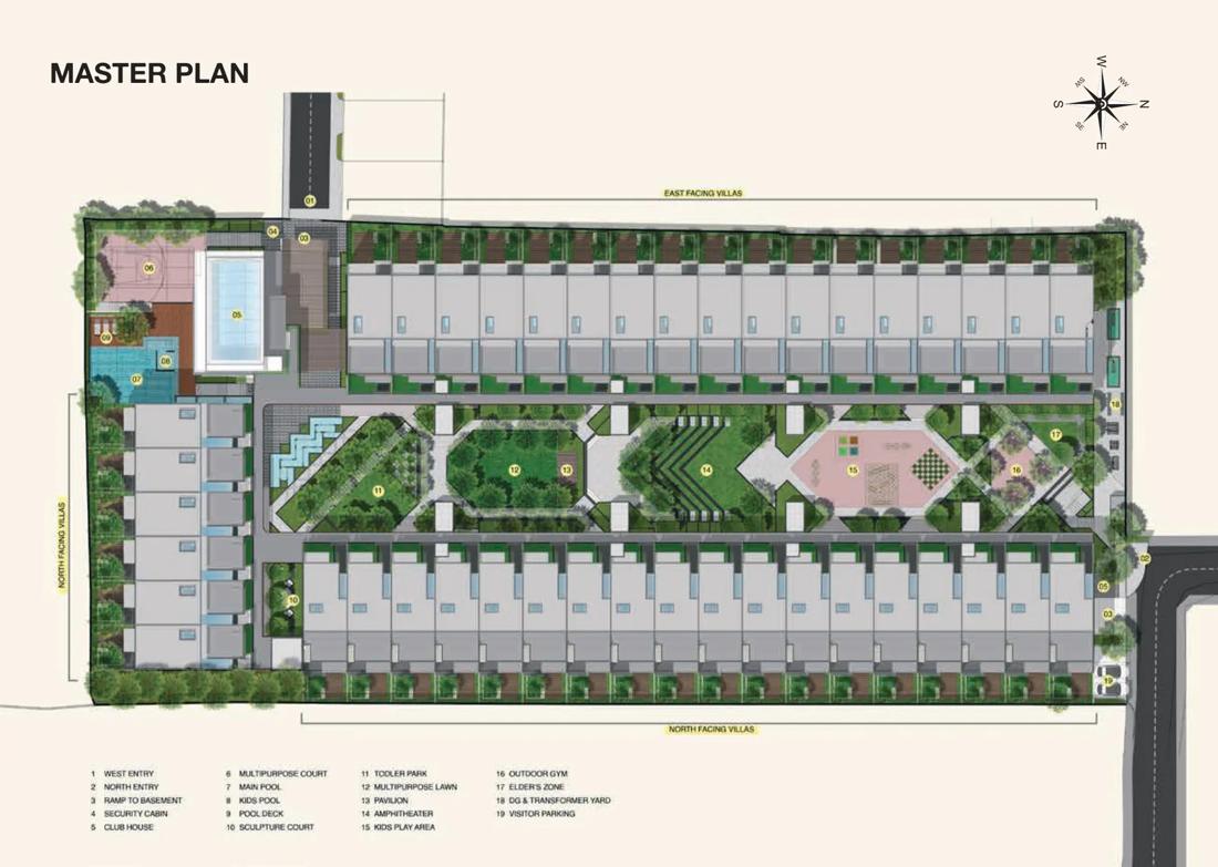 Master plan of Veda Vilasa
